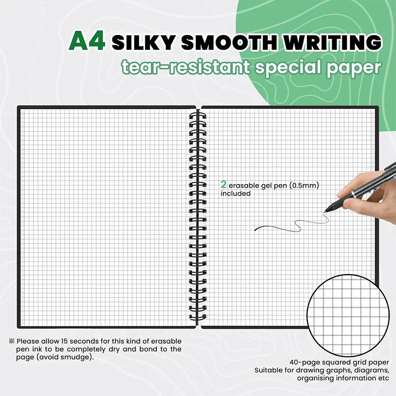 Reusable Smart Notebook