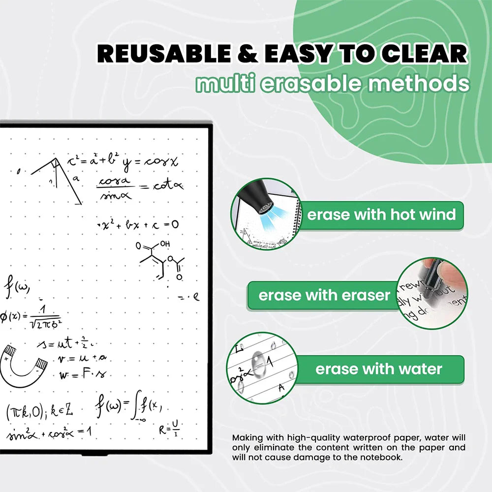 Reusable Smart Notebook
