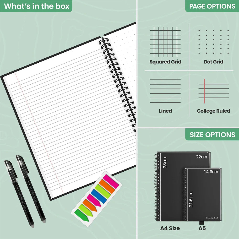Reusable Smart Notebook